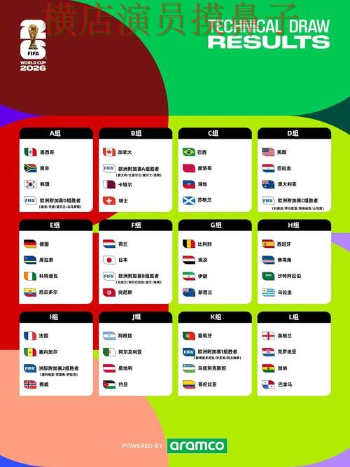 FIFA World Cup 2026背景下的世界杯竞猜平台精选与访问方式 FIFA World Cup 2026背景下的世界杯竞猜平台精选与访问方式