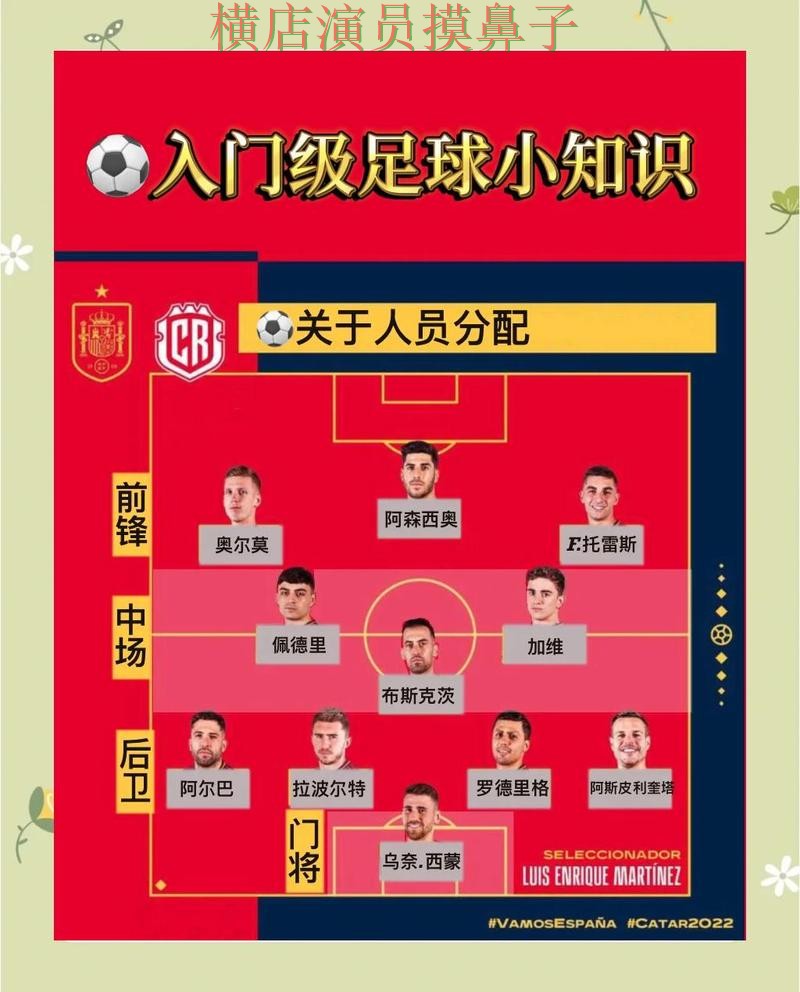 揭秘世界杯投注入口：从安全入口到使用全流程解析 - 世界杯官方信息
