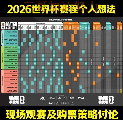 世界杯买球怎么玩靠谱吗?深度解析结果来了(FIFA World Cup 2026) 世界杯买球怎么玩靠谱吗?深度解析结果来了(FIFA World Cup 2026)