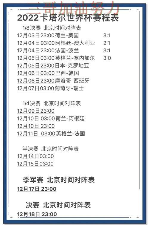 世界杯竞猜哪个好如何选?结合深度解析一次讲透(世界杯官方信息) 世界杯竞猜哪个好如何选?结合深度解析一次讲透(世界杯官方信息)